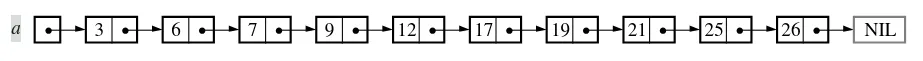 diagram a